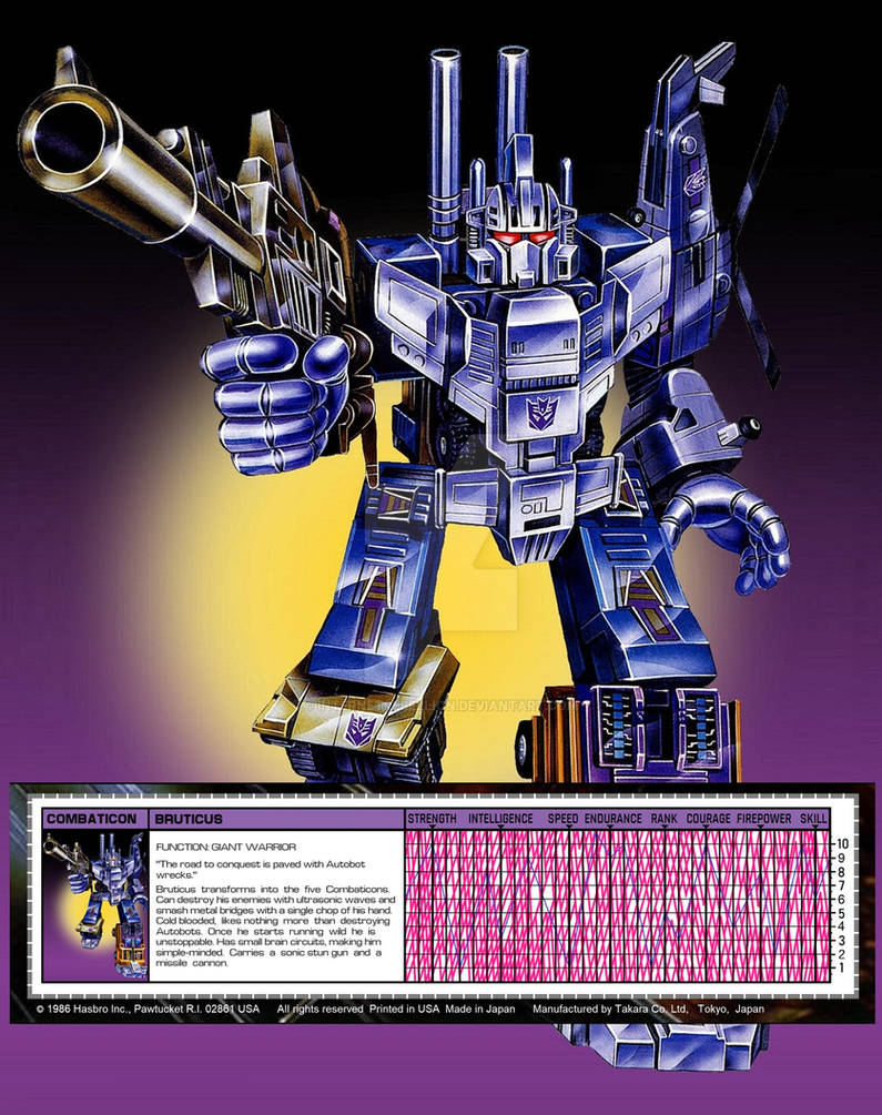 G1 Custom G1 BRUTICUS Tech Spec Card Custom by InternetRebellion on DeviantArt