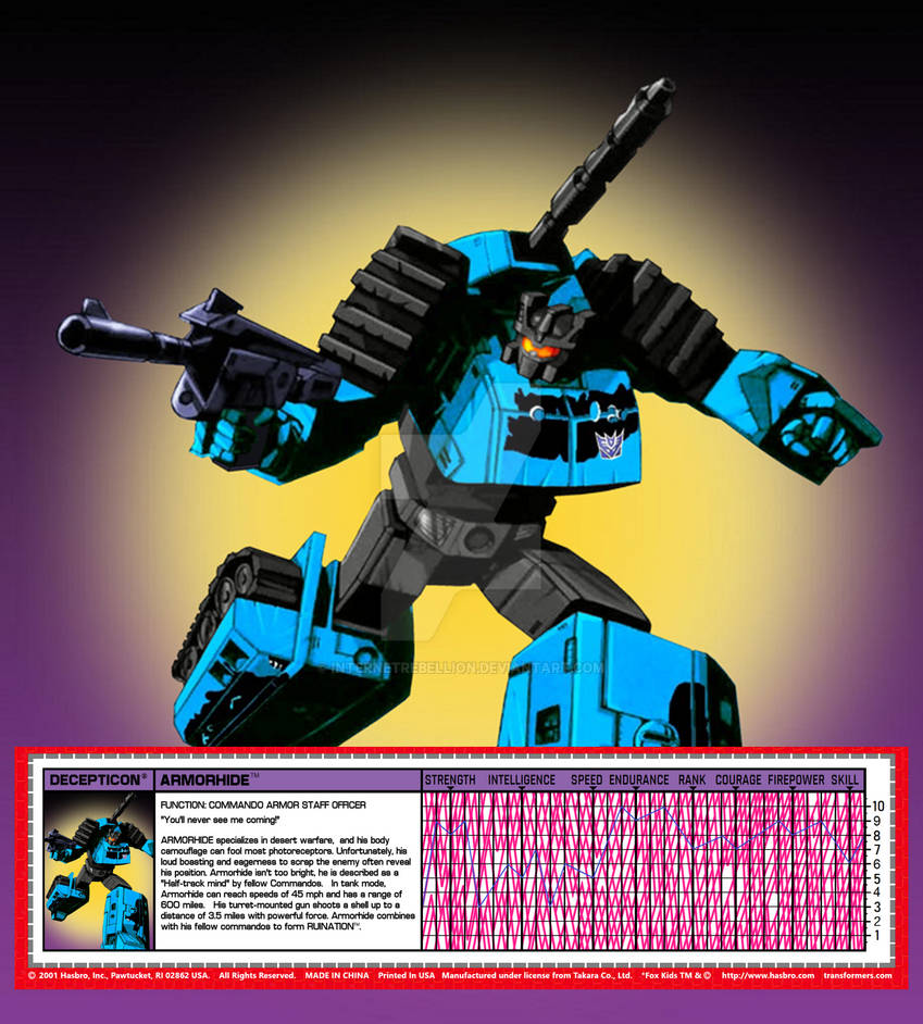 Capcom Ridig Armor 2001 RID ARMORHIDE Tech Spec Card Custom by InternetRebellion on DeviantArt