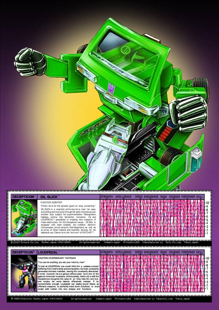 G1 Custom G1 OIL SLICK - LOUD PEDEL Custom Tech Spec Cards by InternetRebellion ...