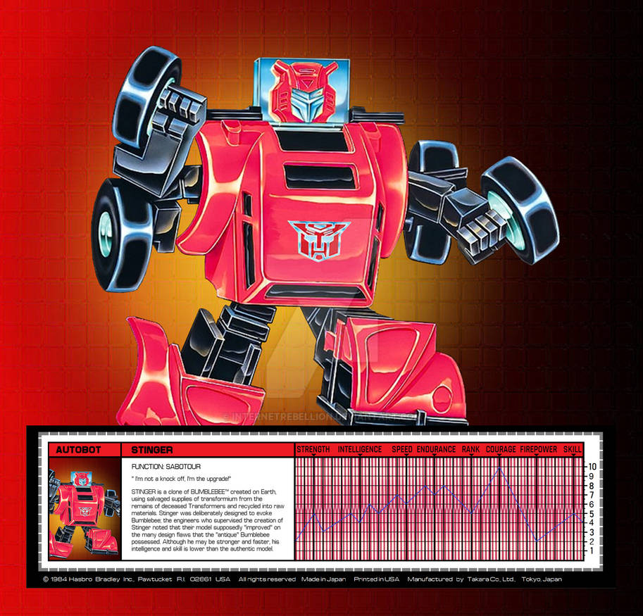 Autobots Custom G1 AUTOBOT STINGER Custom Tech Spec by InternetRebellion on DeviantArt