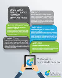 Servicios