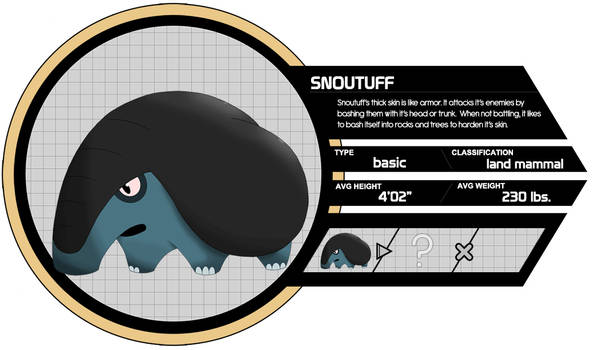 Snoutuff