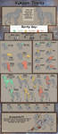 Vukaan Traits by KJfromColors Vukaan Traits by KJfromColors