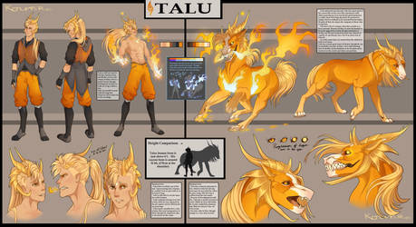 Talu Character Sheet