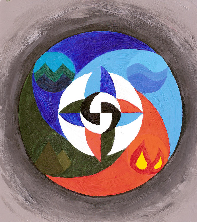 Elemental Sign Wheel Elemental Wheel by Maddy-Inc on DeviantArt