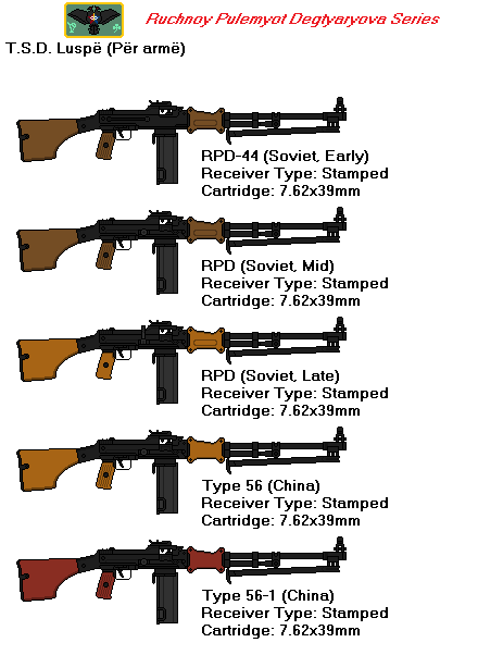 TSD Scale RPD by thesketchydude13 on DeviantArt