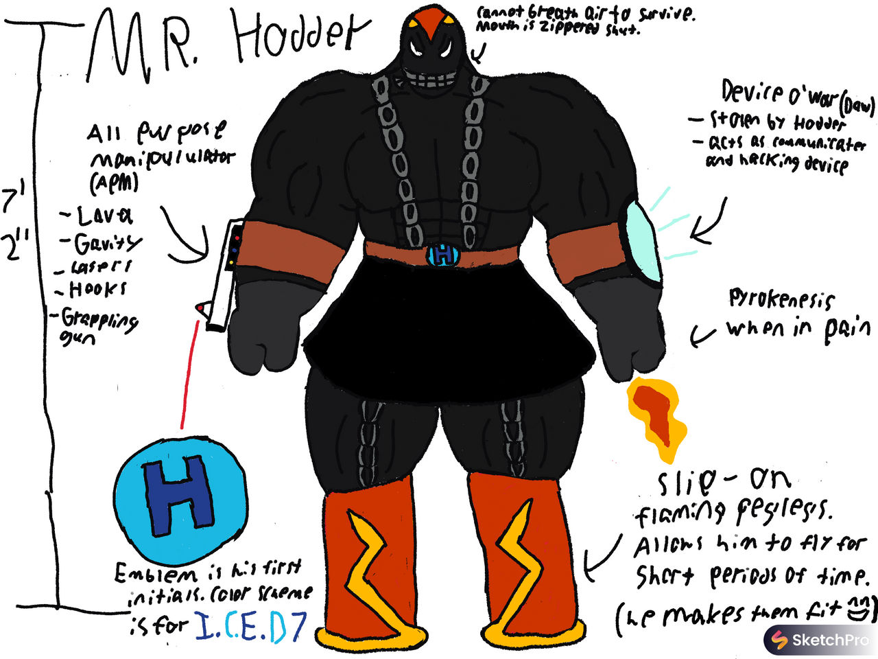 Concept Art: Mr Hodder by Yoshanta on DeviantArt