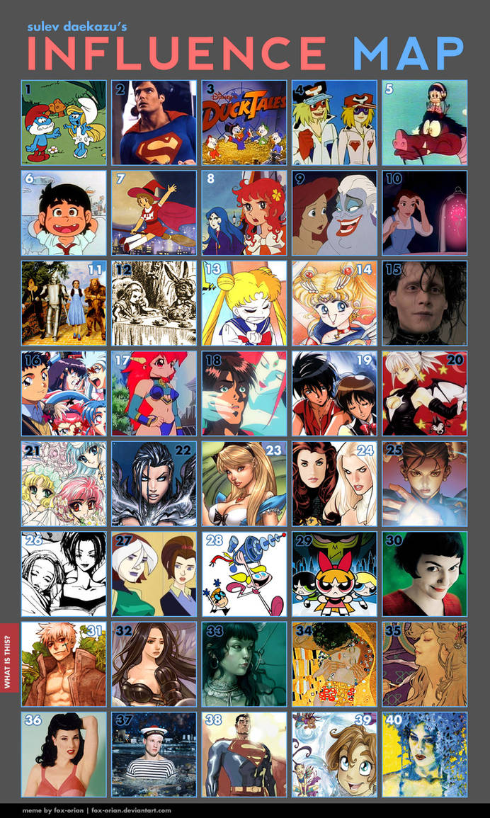 Influence Map by daekazu on DeviantArt