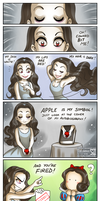 Twilight ep.14: Snow White