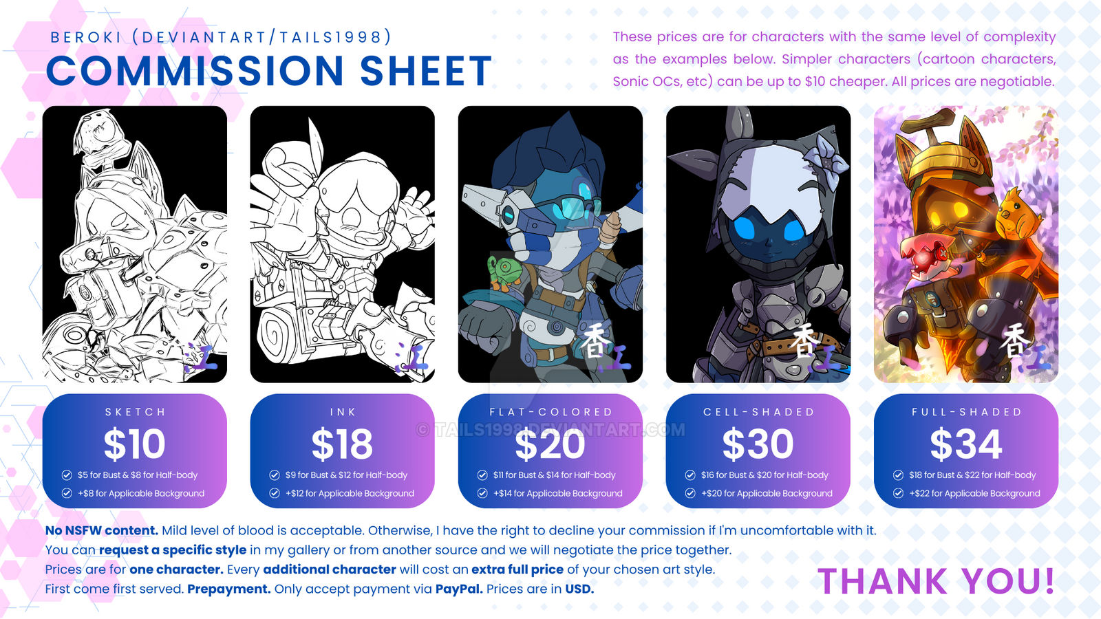 COMMISSION SHEET OPEN By Tails1998 On DeviantArt commission-sheet-open-by-tails1998-on-deviantart