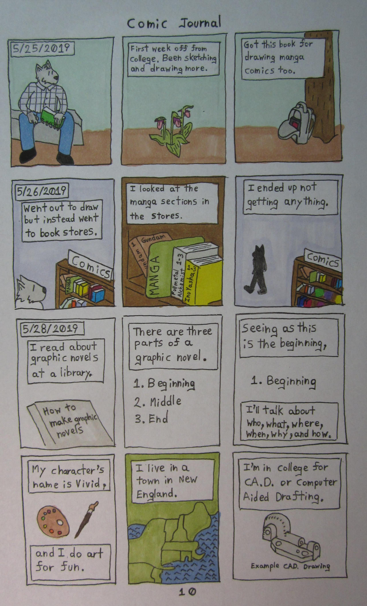 Comic Log Comic Journal 10 by Vivid109 on DeviantArt