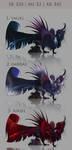 Adoptable auction (open) by Noxeri