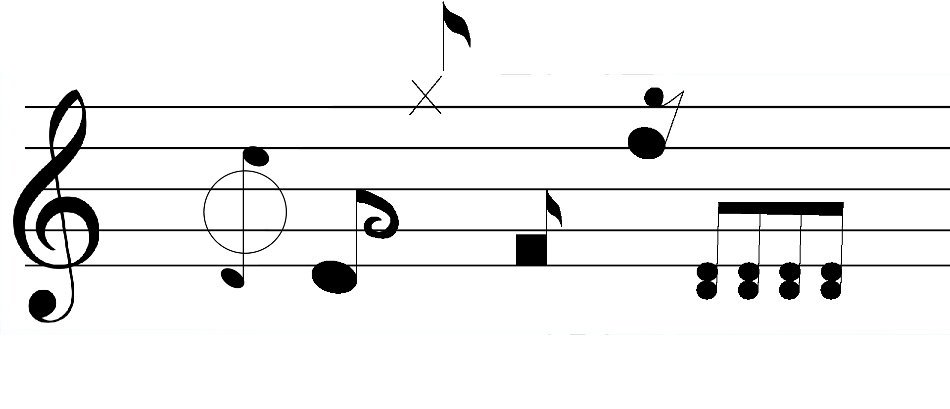 Musical Notes Note In Music: Essential Guide Phamox Music