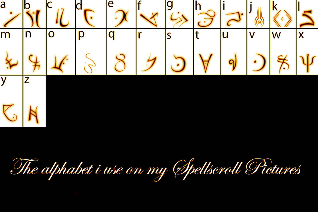 Send Back Rune Rune Alphabet by Chicunsu on DeviantArt