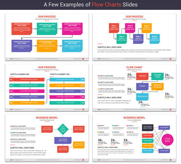 Powerpoint Flow Charts by kh2838 on DeviantArt