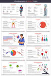 Medical Powerpoint Infographics