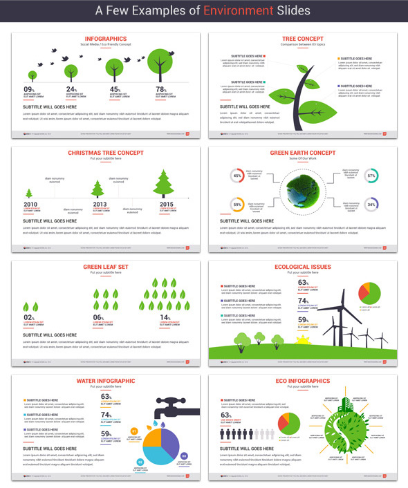 Editable Environment Powerpoint Infographics