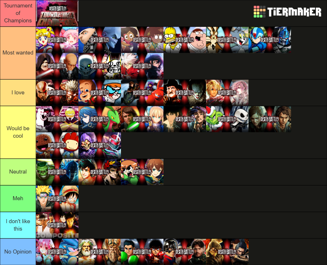 Tournament of Champions Matchups Ranked by justAdremer on DeviantArt