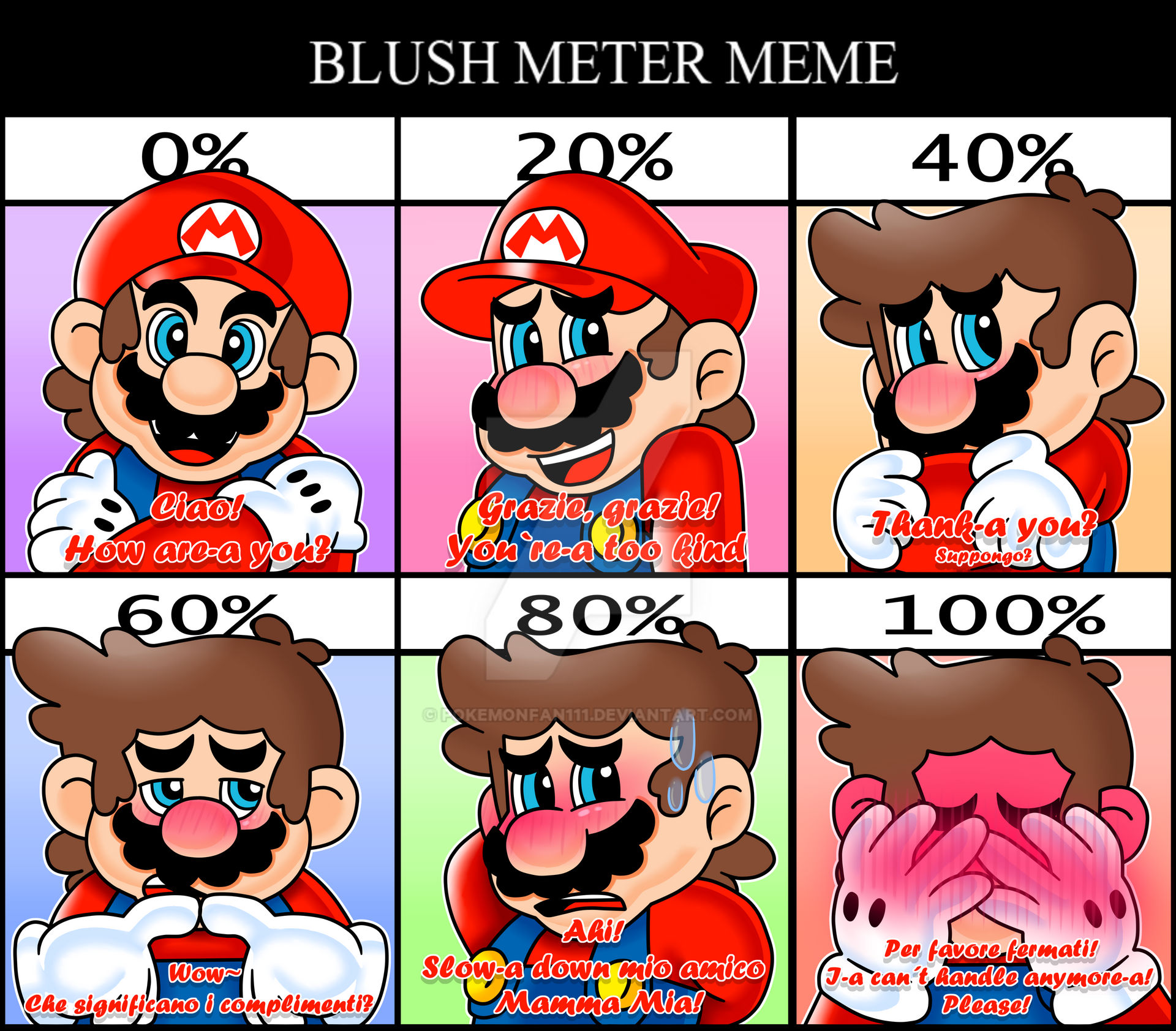 Meter Rising Meme Blushing Meter Meme Mario by Pokemonfan111 on DeviantArt