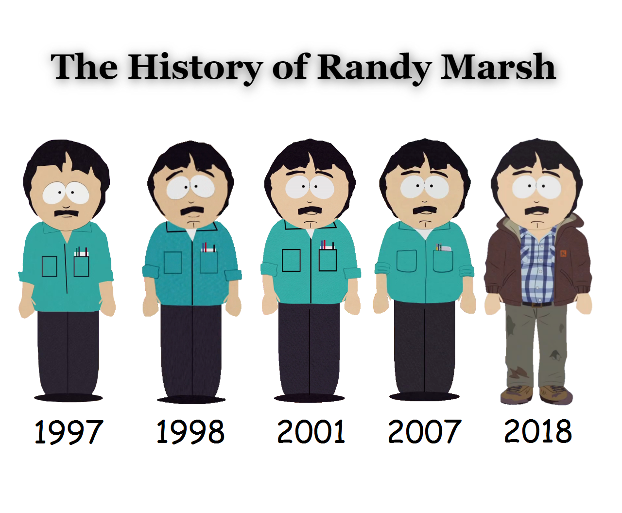 The History of Randy Marsh by CilanFan97 on DeviantArt