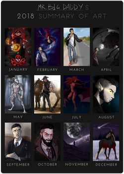 2018 Summary of Art