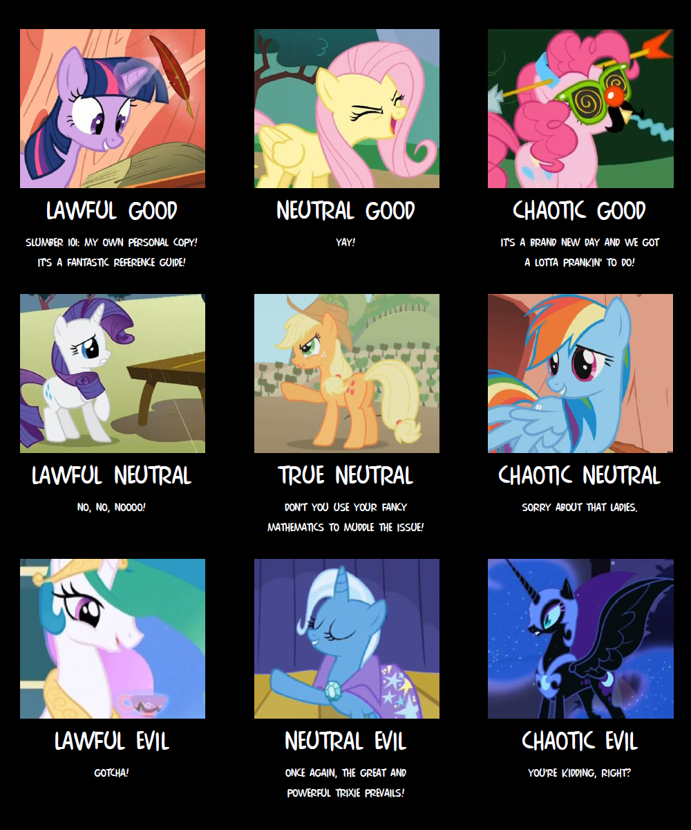 My Little Pony Alignment Chart