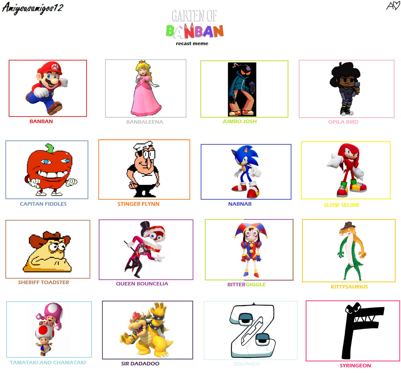 Garten Of Banban Recast Meme By Amiysusamigos14 On DeviantArt garten-of-banban-recast-meme-by-amiysusamigos14-on-deviantart