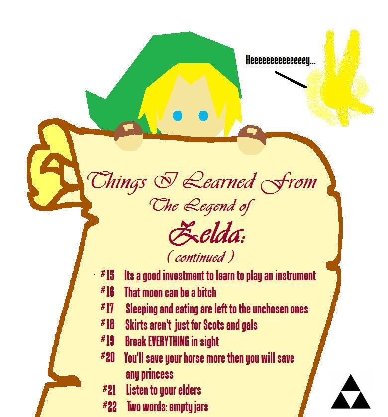 What I Learned From Zelda: 2