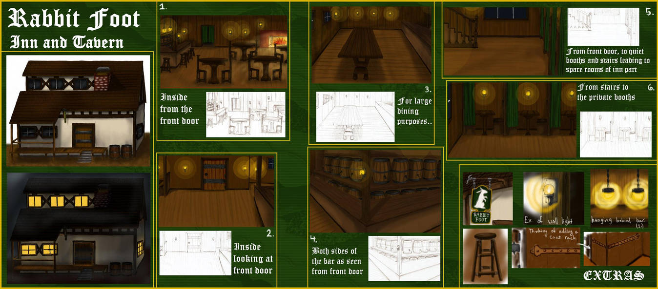 Project Example Rabbit Foot Concept Board: The Rabbit Foot by faismyguy on DeviantArt