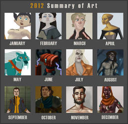 2012 Summary of Art