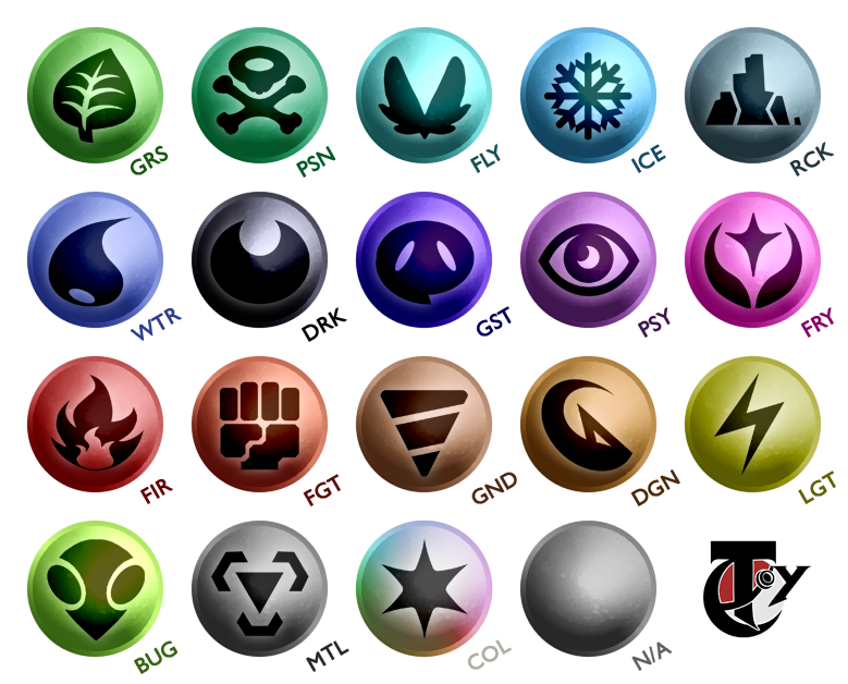 luizvc's Custom Pokemon Type Symbols