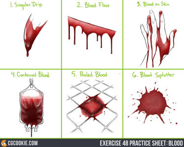 Exercise 48 Blood from CG Cookie