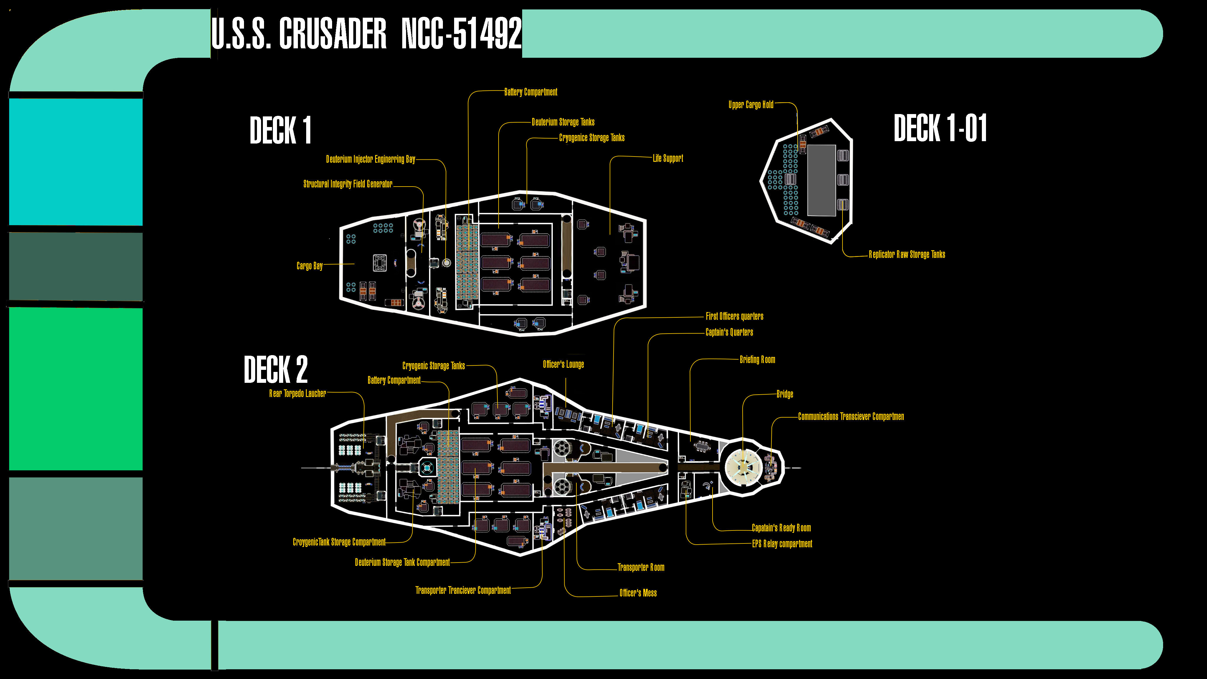 USS Crusader NCC-51492: LCARS 5