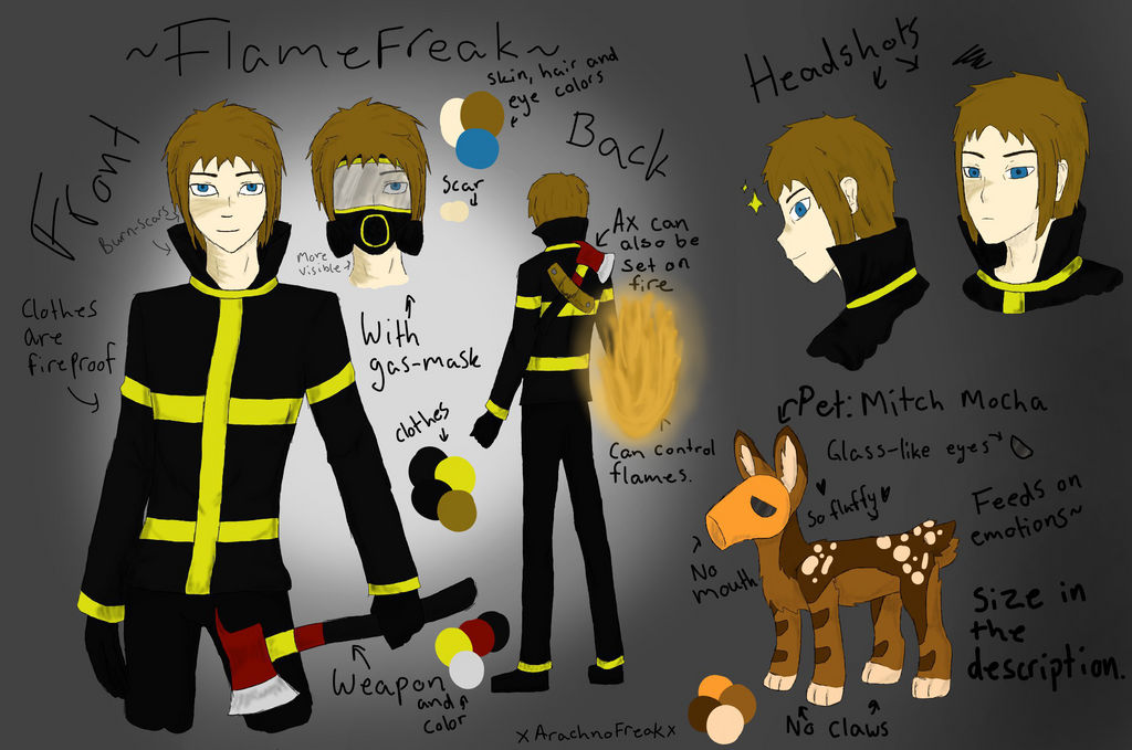 FlameFreak and Mitch Mocha Ref