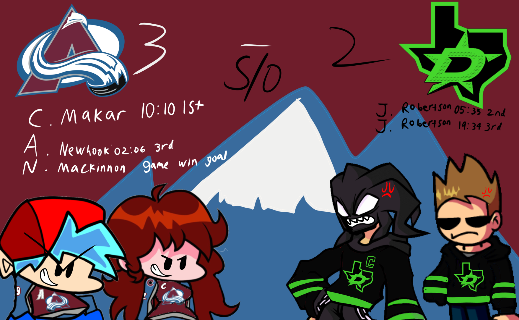Avalanche Final Score Yesterday By Gamerjr4730 On DeviantArt avalanche-final-score-yesterday-by-gamerjr4730-on-deviantart