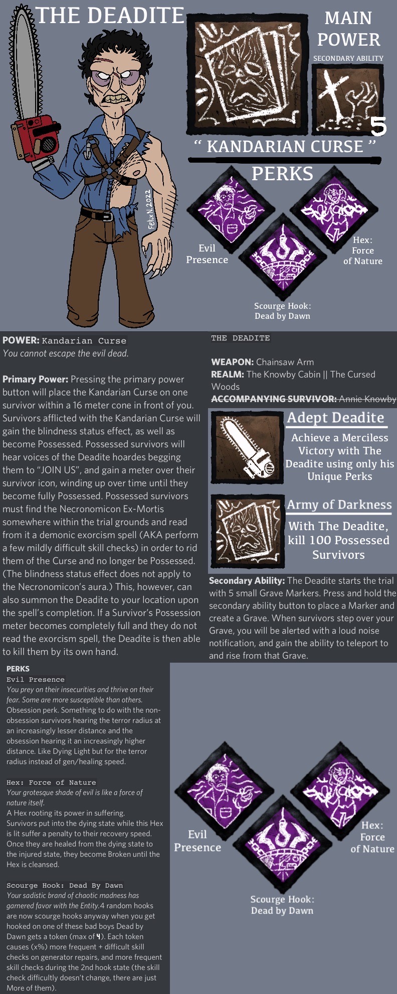 Dbd Ash DBD Roleswap: THE DEADITE (Killer!Ash) by frankenfreakie on DeviantArt