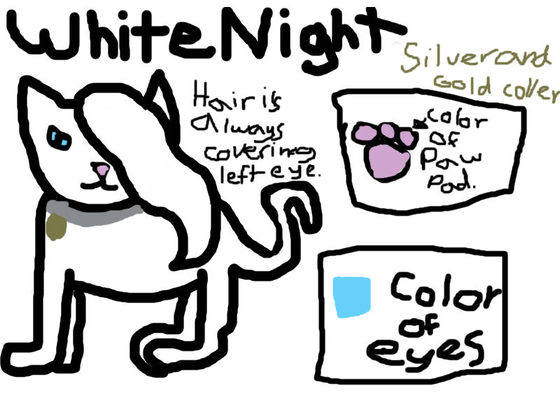 WhiteNight's Charictor Sheet.