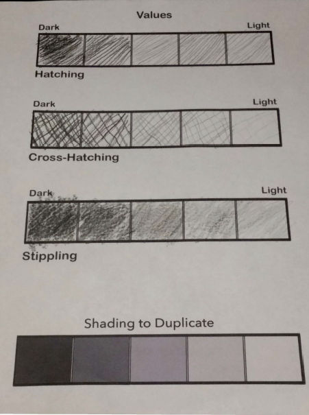 Value Shading Sheet by patricks687 on DeviantArt