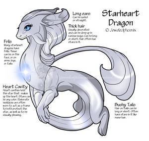 MYO Starheart Dragon Contest (OFFICIALLY CLOSED)