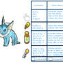 Eeveelution Inflation Game Part 1: Vaporeon (JOKE)