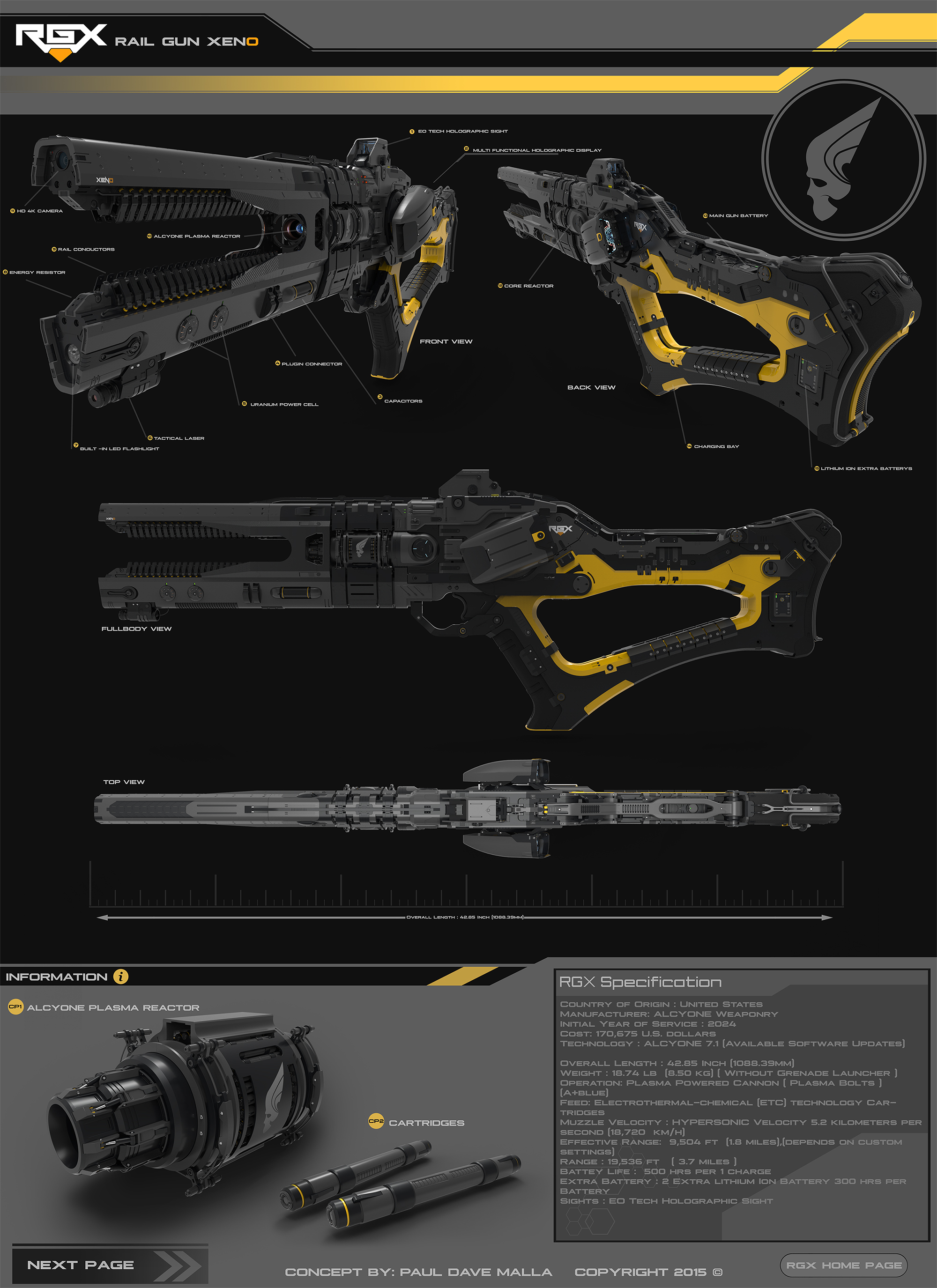 Rail Gun Xeno Concept Page