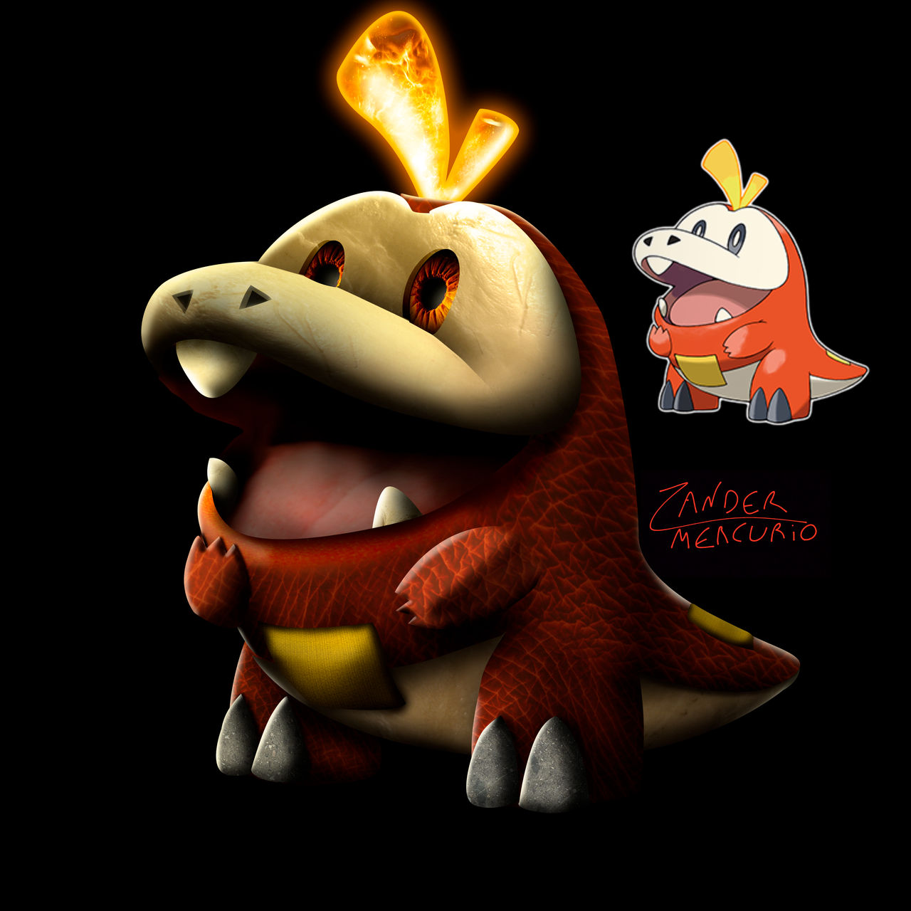 fuecoco by Zandermercurio on DeviantArt
