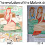 The evolution of the Malon's dress