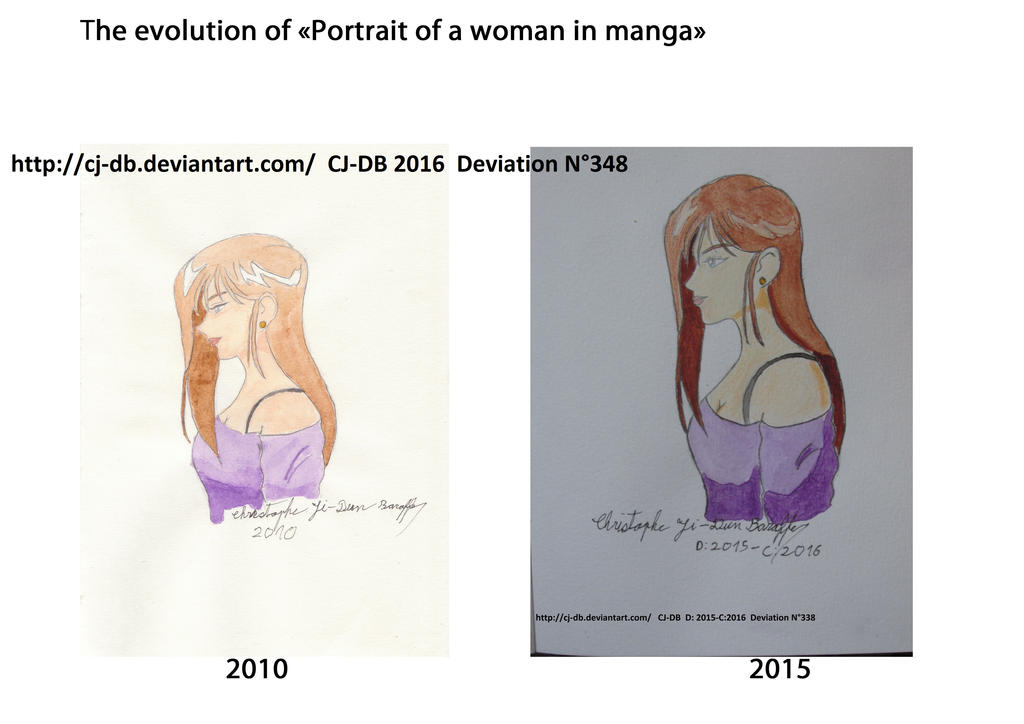 The evolution of Portrait of woman in manga