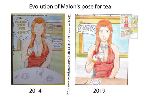 Evolution of Malon's pose for tea