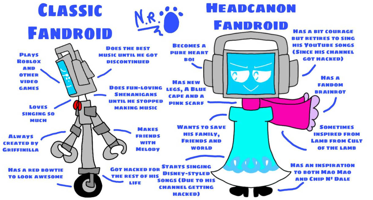 Classic Fandroid VS Headcanon Fandroid by PomeranianSoap on DeviantArt