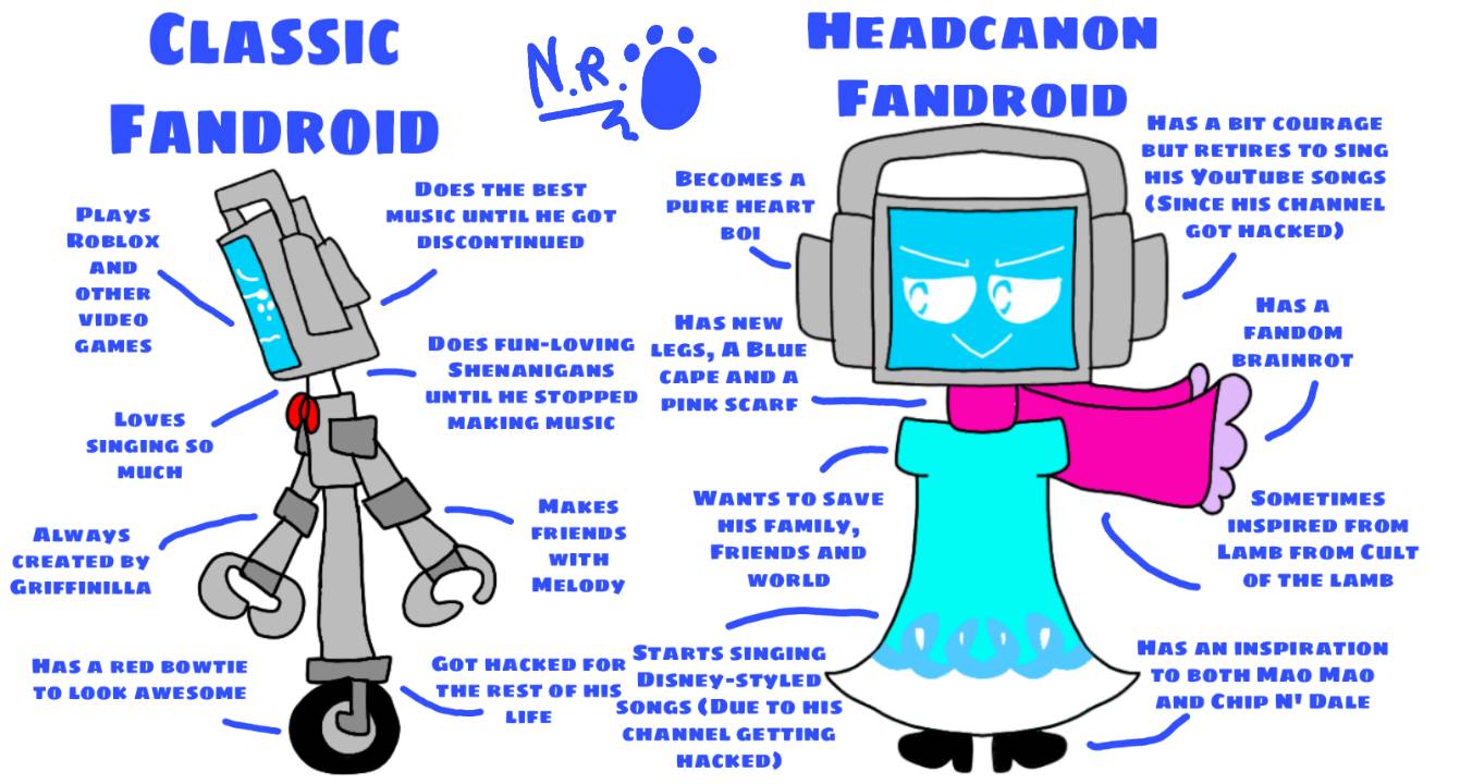 Classic Fandroid VS Headcanon Fandroid by PomeranianSoap on DeviantArt