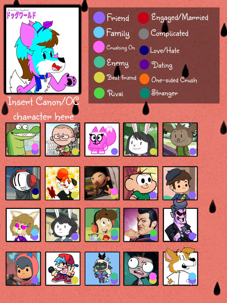Fluffy Chart Fluffy Sparkles' relationship chart! by DaOnePopTartWolfy on DeviantArt