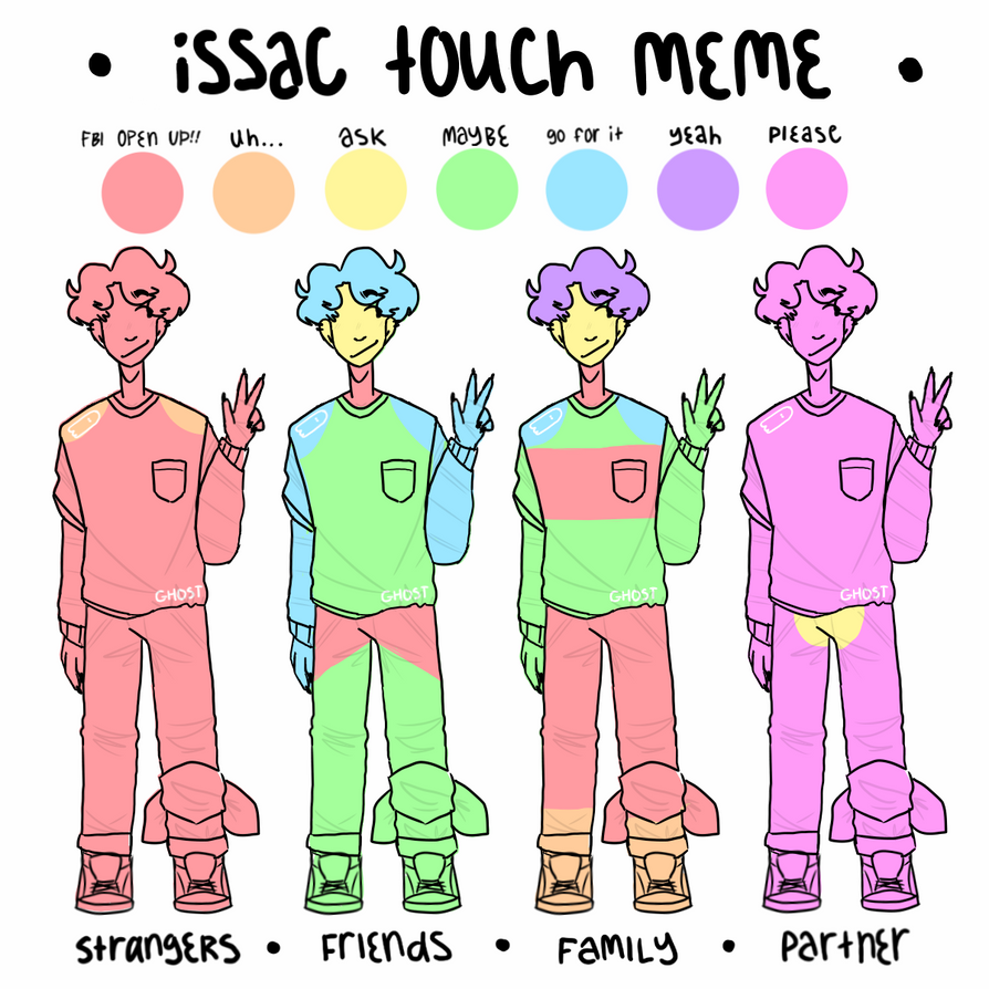 Issac R Key Meme Issac touch meme by ghostymilk on DeviantArt