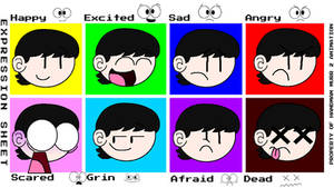 My The Niko the Kid Movie Expression Sheet.